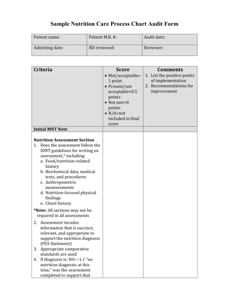 G 0859 Sample Nutrition Care Process Chart Audit Form