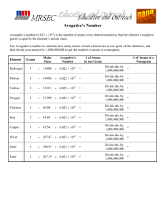 Avogadro's Number Worksheet