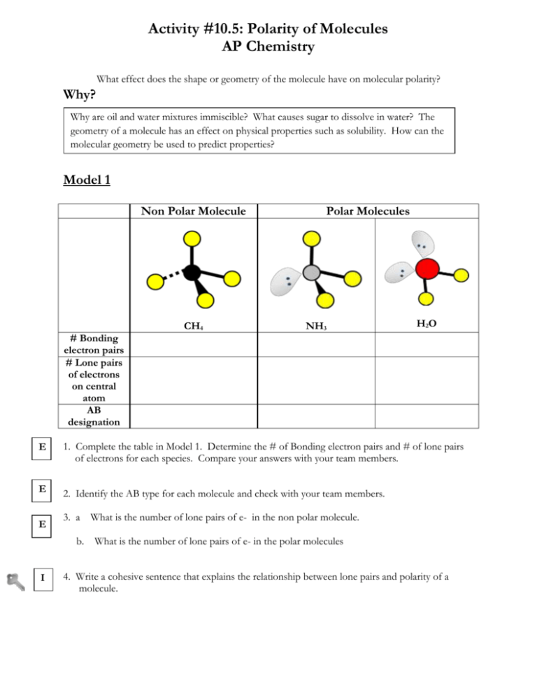 polar-molecule