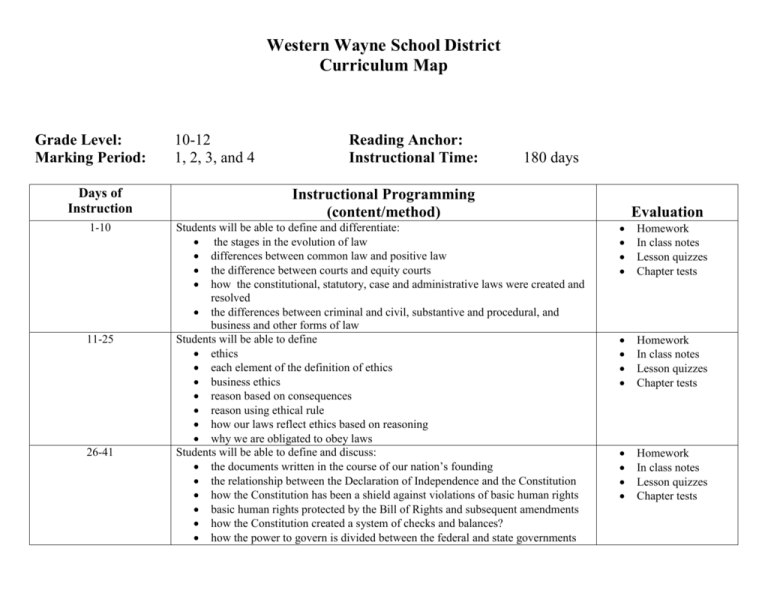 Western Wayne School Districtcurriculum Map Real