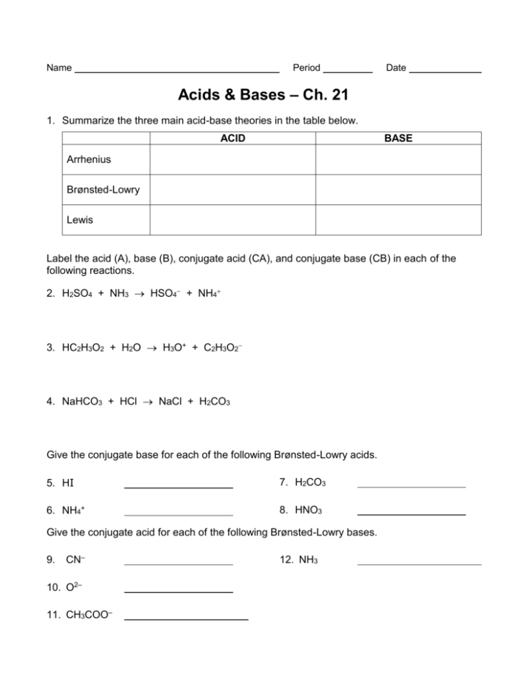 Acids And Bases Chemistry Worksheet Answers