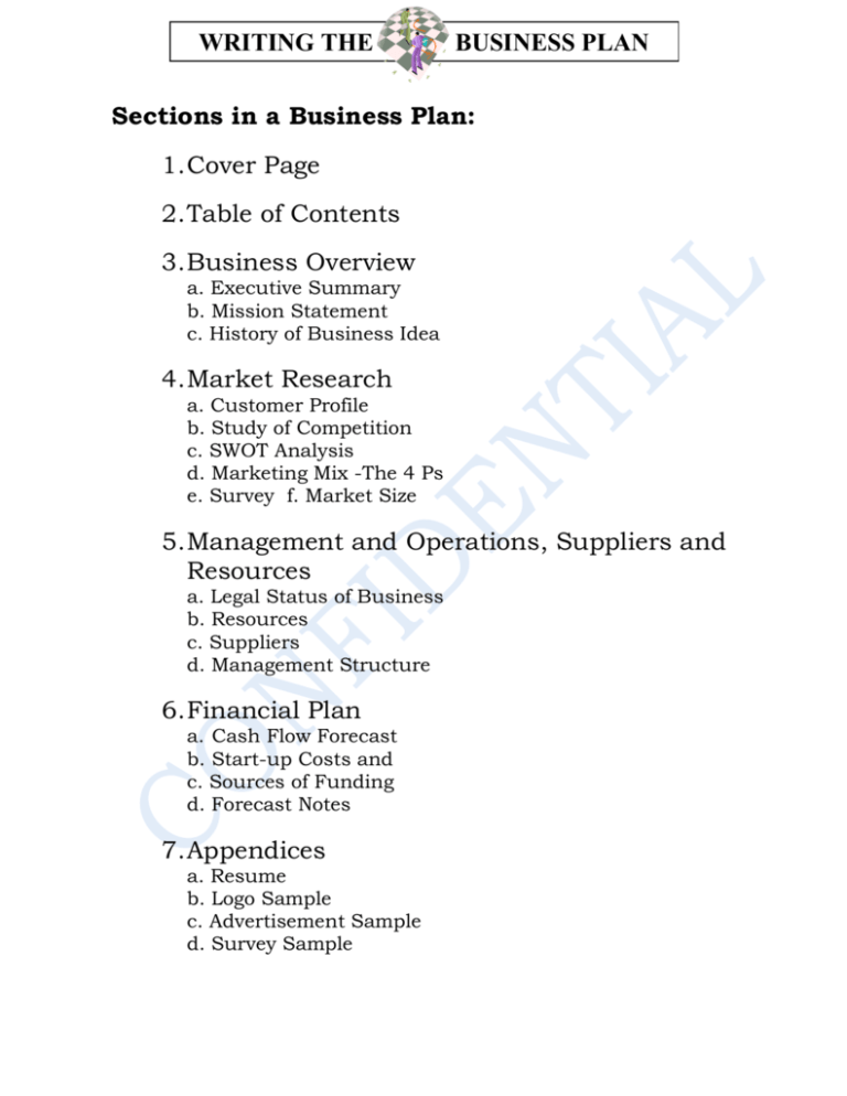 sample of business plan chapter one