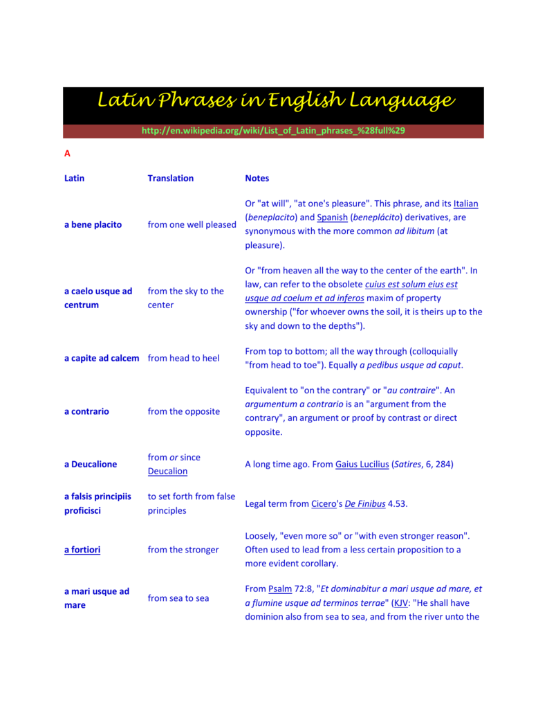 Latin Phrases In English Language Http En Wikipedia Org Wiki