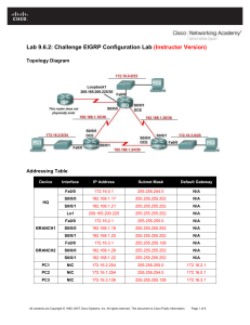 Lab 9.6.2: Challenge EIGRP Configuration Lab (Instructor Version)