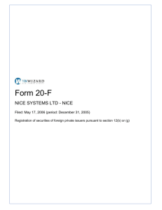 Form 20-F NICE SYSTEMS LTD - NICE Filed: May 17, 2006 (period