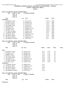 Final SSAA T&F results 2011