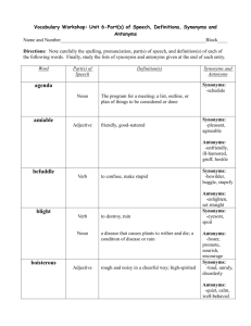 Vocabulary Workshop: Unit 6-Part(s) of Speech, Definitions