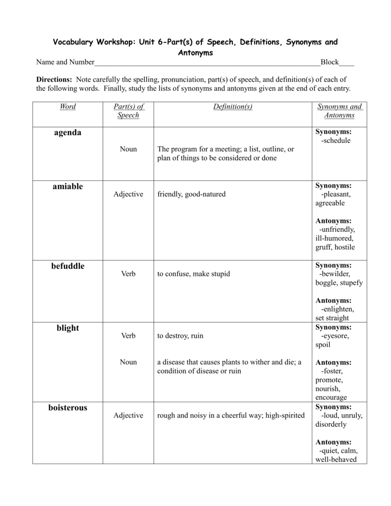 Vocabulary Workshop Unit 6 Part S Of Speech Definitions