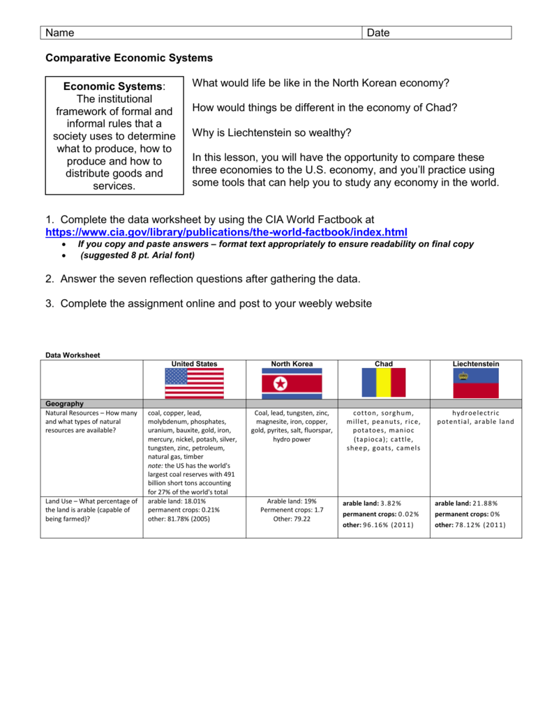 comparing economic systems assignment