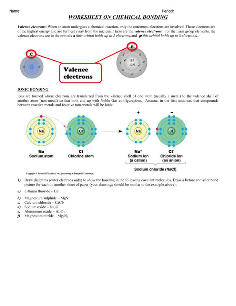 Chemical Bonding Worksheet