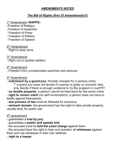 The Bill of Rights (first 10 Amendments