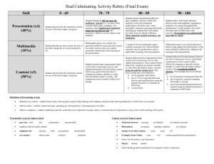 Rubric for GT Essay Contest Project Critical Thinking Major Grade