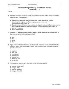 Day #2 Concept Review