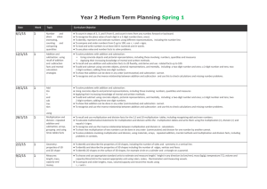 Year 2 Medium Term Planning Spring 2