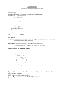 Trigonometric functions of the oriented angle