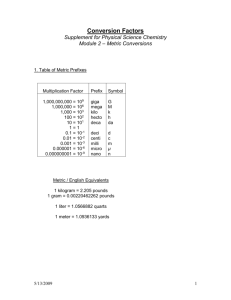 Conversion Factors Supplement for Physical Science Chemistry