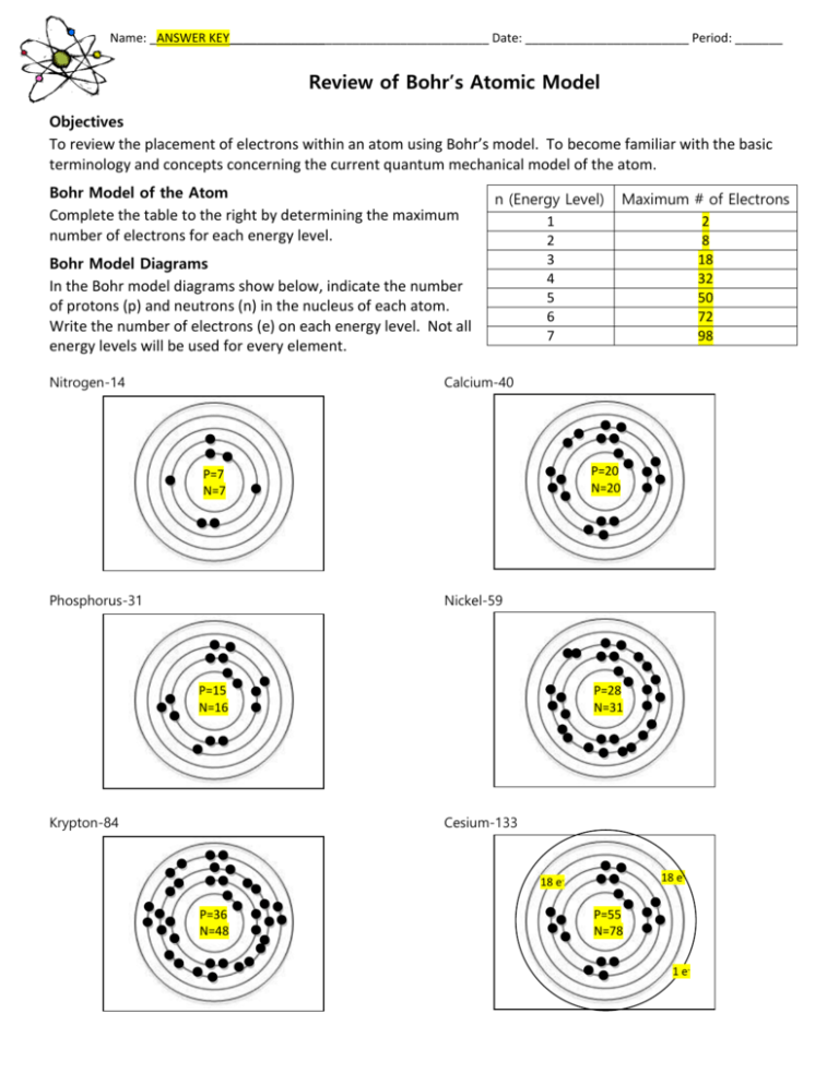 review-of-bohr-models-answer-key