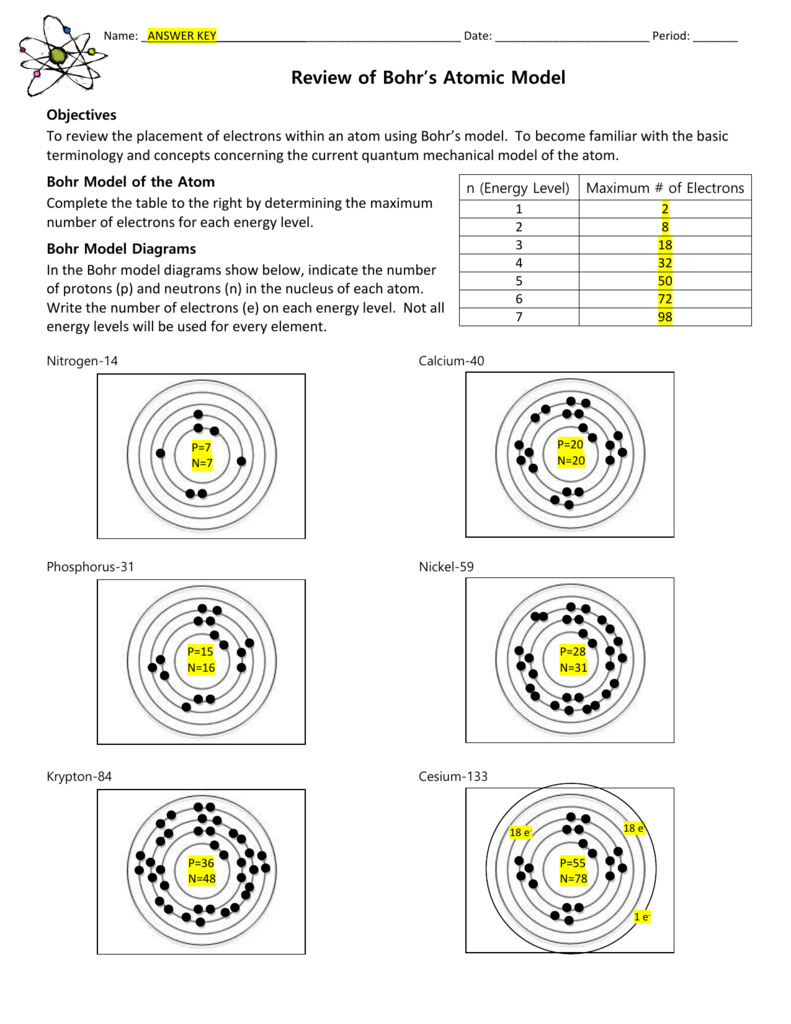 Review of Bohr Models - ANSWER KEY Regarding Bohr Atomic Models Worksheet Answers