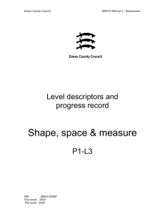 Mathematics – Shape, space and measure