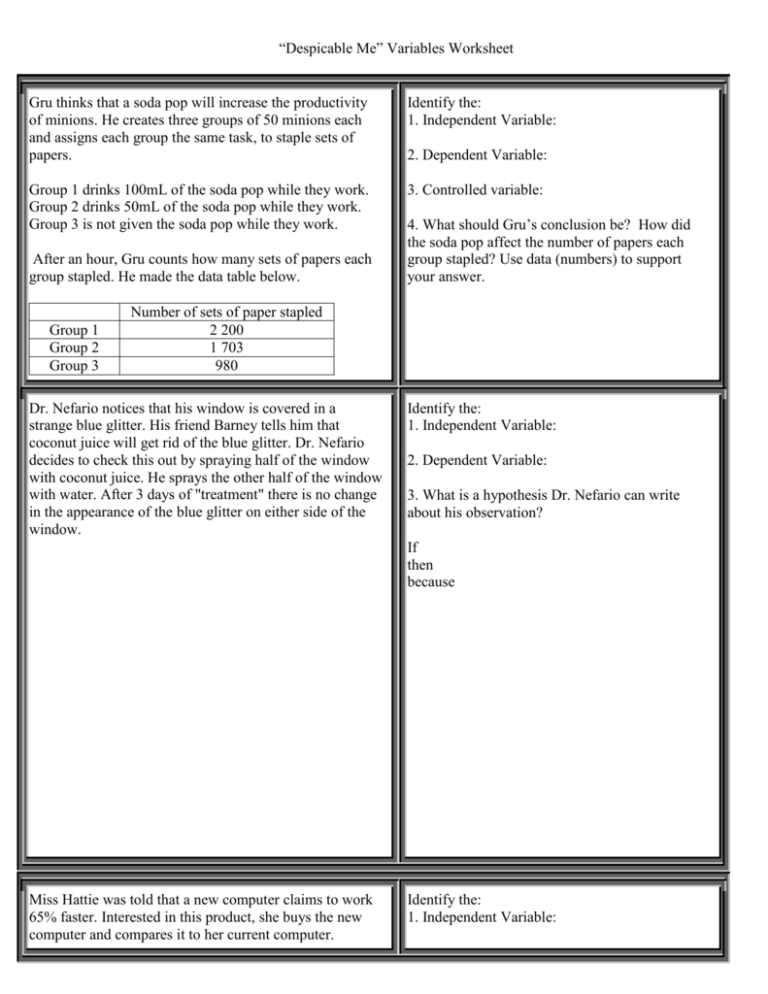 Identify the Controls and Variables Worksheet