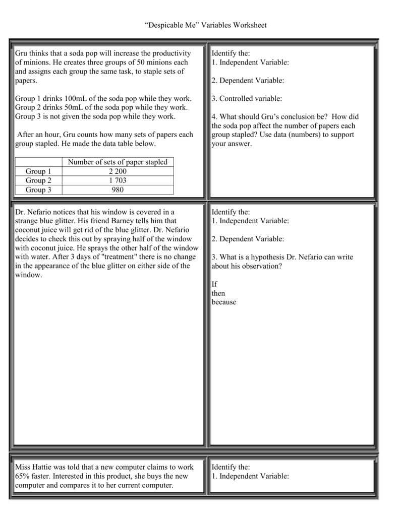 Identifying Variables Worksheet Answers - Promotiontablecovers