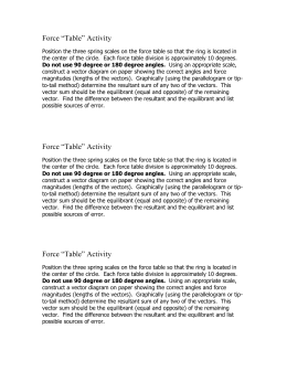 addition table lab vector 5 force Force Table Dec09 PSIM Vector Addition Inquiry  TN  Troy