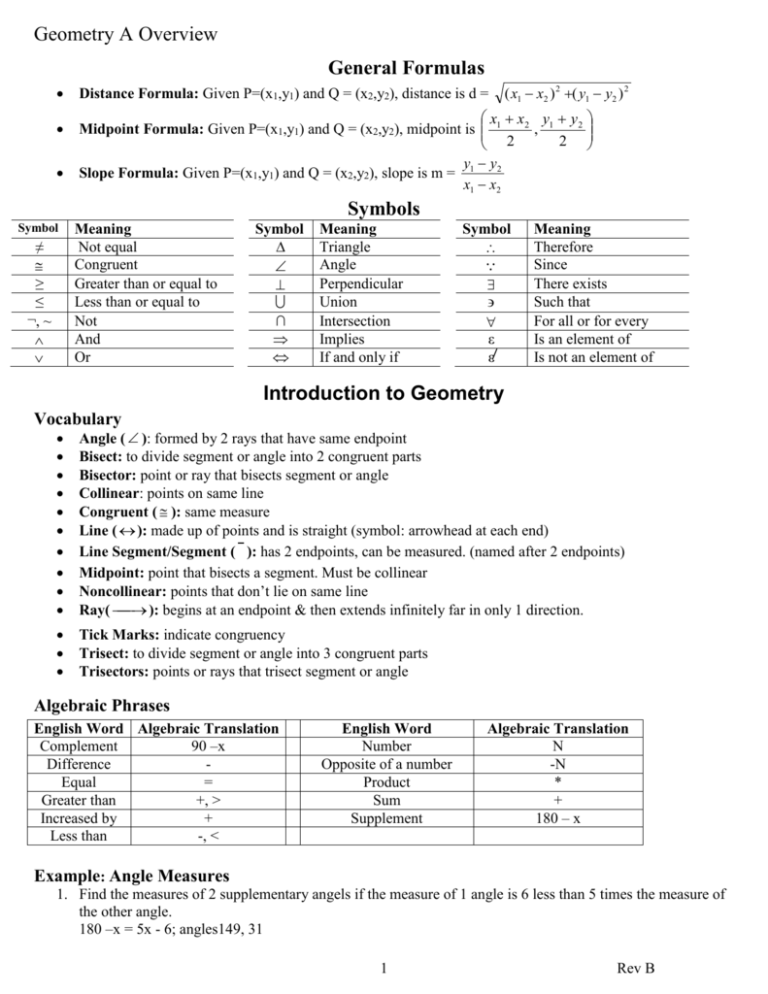 introduction to geometry essay