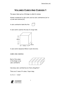 Volumes Cubes And Cuboids 1