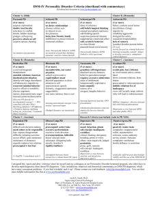 DSM IV Personality Disorder Criteria Reference Page