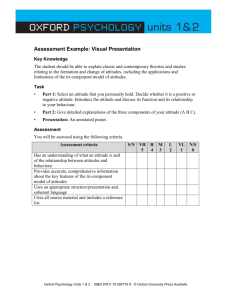 Assessment Example: Visual Presentation Key Knowledge The
