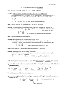Grade 7 Math Ch. 2 Ratio, Rate and Percent Study Notes Ratio of