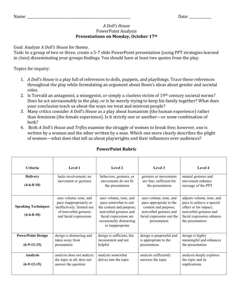 a doll's house ppt