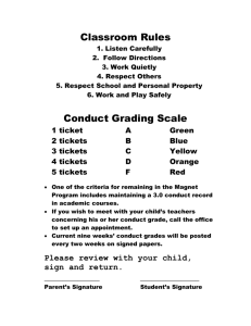 Conduct Grading Scale