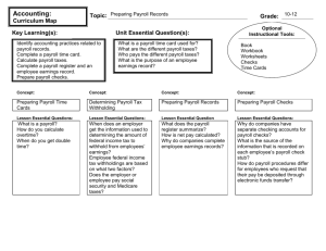 Content Map of Unit