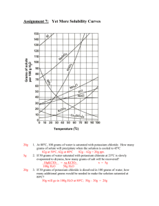 Assignment 7: Yet More Solubility Curves 20g 1. At 80oC, 100