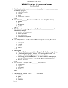 BT 0066 Database Management System