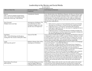 Audio Visual Leadership Instruction Graphic Organizer