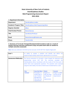 Assessment Report 2015-16