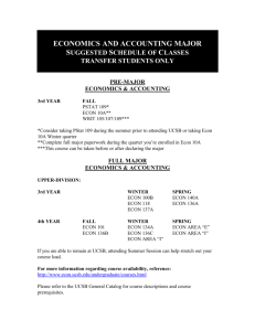suggested schedule of classes
