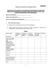 PSUs - National Commission for Scheduled Tribes