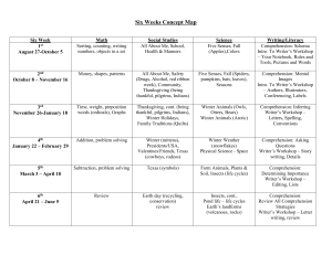 Six Weeks Concept Map - Hart Elementary School