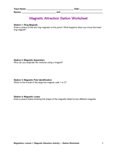 Magnetic Attraction Worksheet