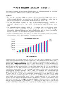 vfacts industry summary- january 1995