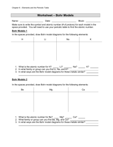 Bohr Models Worksheet