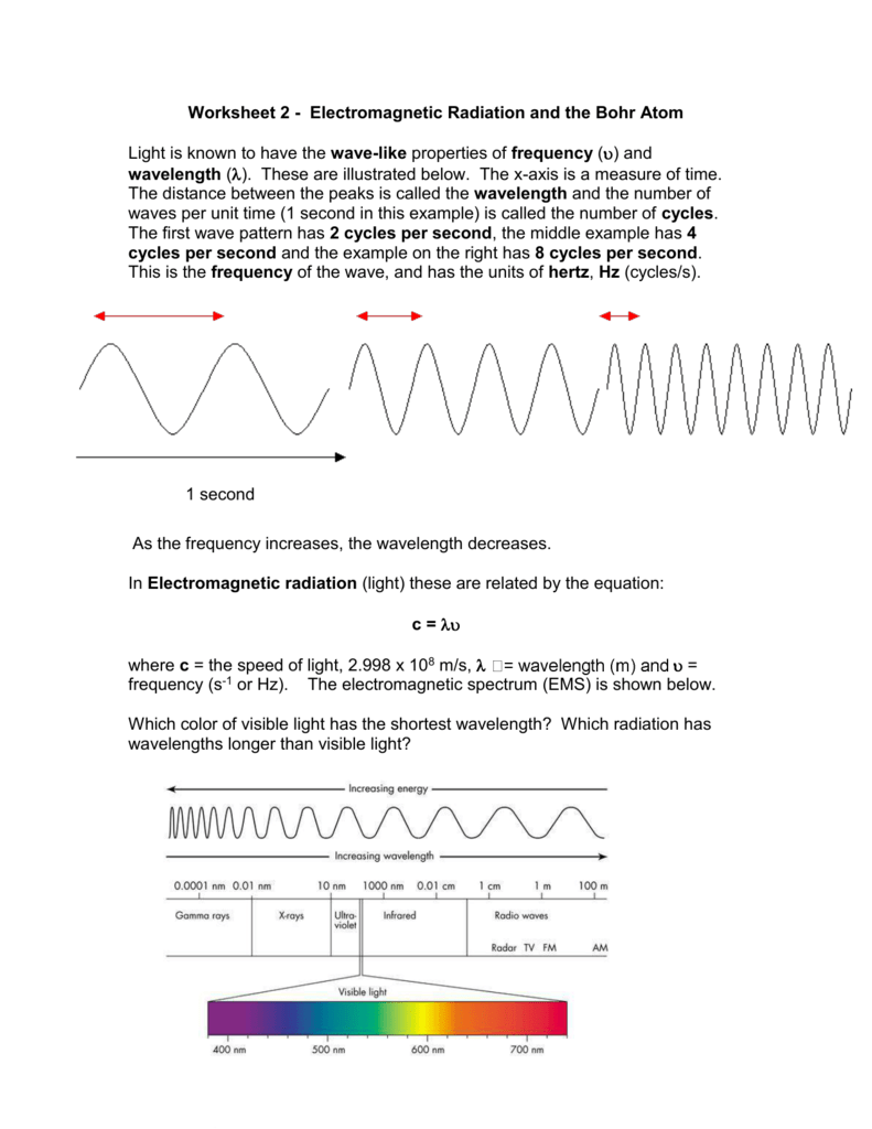 The Spectrum Worksheet Pro Worksheet