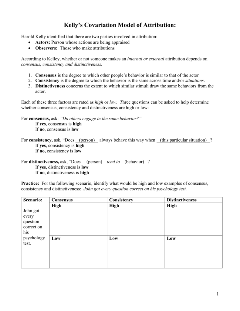 Kelly's Covariaton notes and exercises IBPsychology