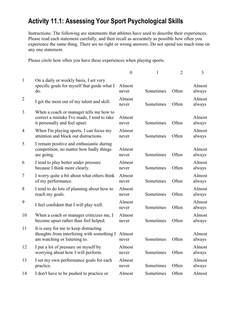 Coping Skills Inventory Printable 7829