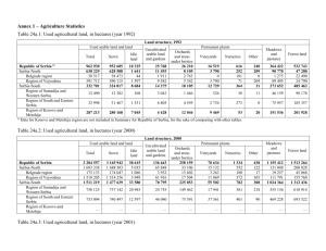 EC – Agriculture and Rural Development Chapter 11 Annexes – ENG