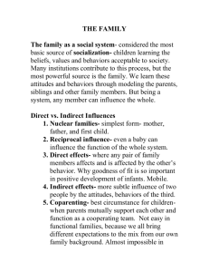 STRESS AND ITS EFFECTS