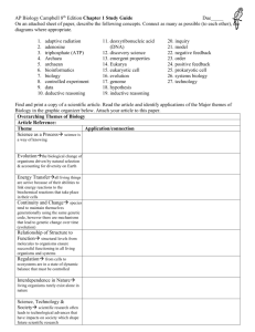 AP Biology Campbell 8th Edition Chapter 1 Study Guide